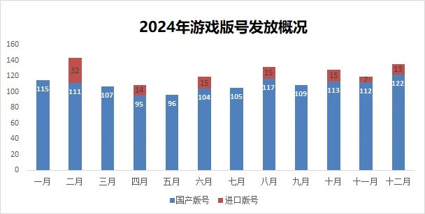 重点；梦幻雷火英雄射击杠上了｜Not Bad周报CQ9电子游戏平台腾讯米哈游年会来袭老板讲话成(图5)