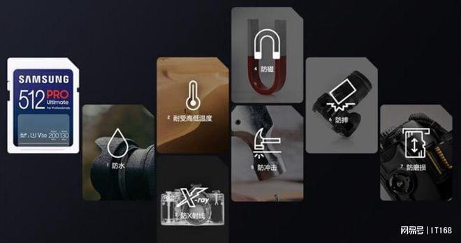 哪些存储设备？三星存储给你答案CQ9传奇电子创作用户都会选择(图7)