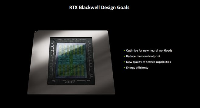 X 5080必搭4K240Hz OLED显示器CQ9电子登录注册这台神器拉满游戏体验！RT(图2)